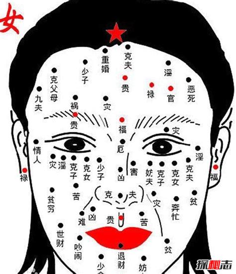 鼻子有痣女|鼻子有痣的女人图解说